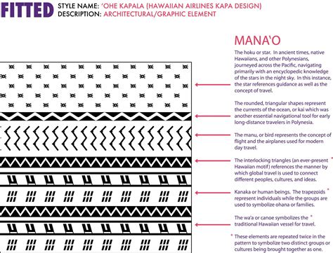 Hawaiian Tattoo Symbols And Meanings Best Design Idea