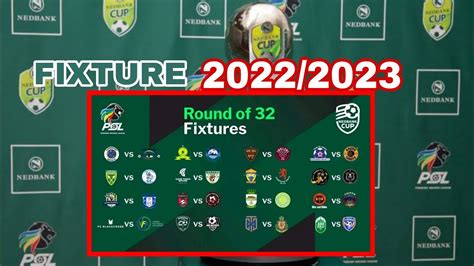 Psl Latest Nedbank Cup Fixture Confirmed 2023 Youtube