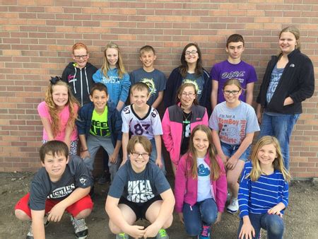 7th grade career and consumer exploration. MRS. CHRISTENSON'S CLASS WEBSITE - Welcome