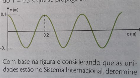 Uma Onda Tem Frequência De 10hz Determine Seu Período Edulearn