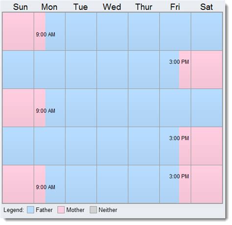 80/20 Custody and Visitation Schedule Examples - Custody X ...