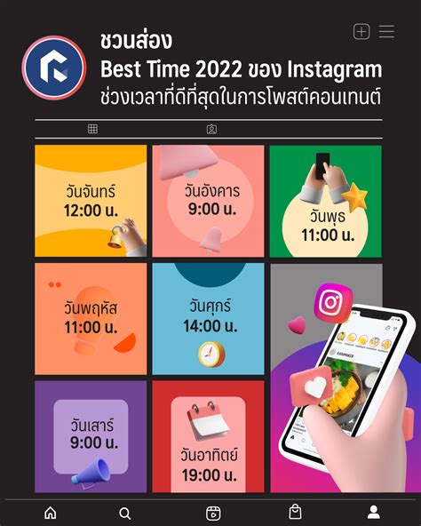 ชวนส่อง Best Time 2022 ของ Instagram ช่วงเวลาที่ดีที่สุดในการโพสต์คอน