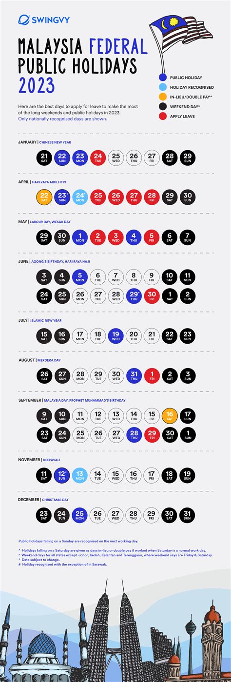 Calendar 2023 Johor Public Holiday – Get Calendar 2023 Update