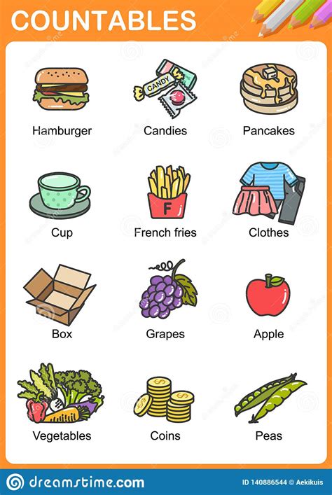 Nouns The Can Be Countable And Uncountable Stock Vector Illustration
