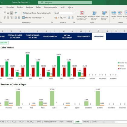 Planilha de Gestão Financeira Empresarial Completa em Excel Planilhas
