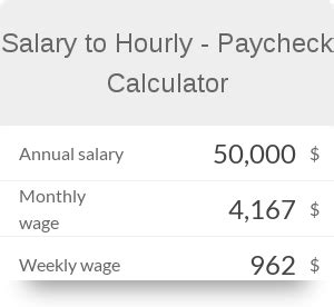 Salary to Hourly - Salary Converter | Salary calculator, Salary, Calculator