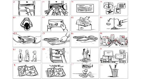 Steps Of Animation How To Create A Good Animation
