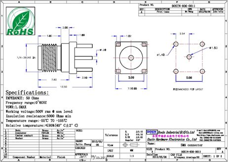 SMA Connector for PCB Receptacle Bulkhead Straight Jack - Dosin Electronics