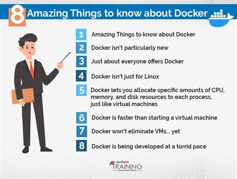 Docker Tutorial Guide For Beginners What Is Architecture Install