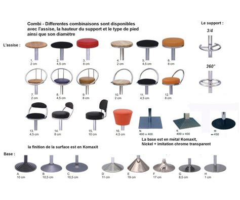Tati.fr, les plus bas prix ! TABOURET CHAISES DE BAR MOOVIKA - TABOURETS COMBI FIXE 81-90cm