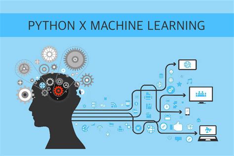 What Is Machine Learning Using Python Training And Reasons Why You