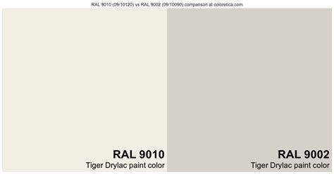 Tiger Drylac RAL 9010 Vs RAL 9002 Color Side By Side