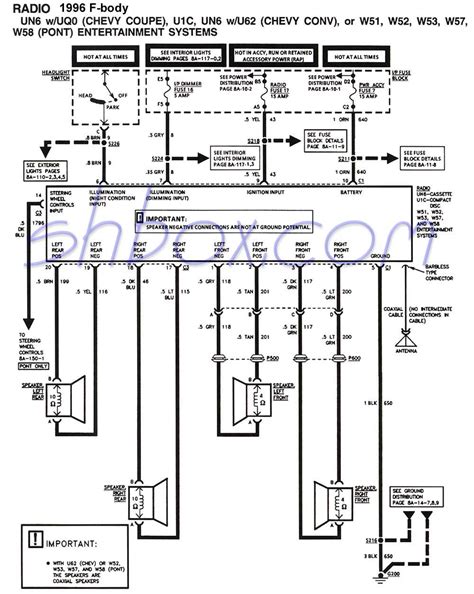 2nd Gen Pontiac Firebird Wiring Diagram