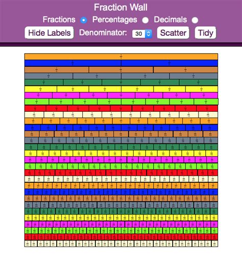 Fraction Wall Up To 30 In 2023 Fraction Wall Math Charts Fractions