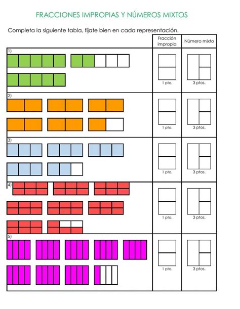 Ejercicio De Fracciones Impropias Y Números Mixtos Ejercicios De