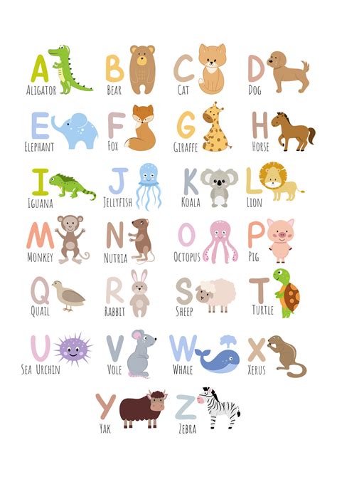 Alfabeto Inglés Para Niños Con Imágenes De Animales Lindos Alfabeto
