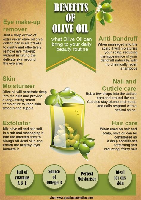 Tips To Keep Your Skin Young And Beautiful Olive Oil Benefits Olive