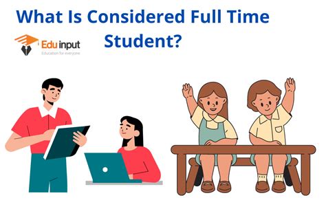 What Is Considered Full Time Student