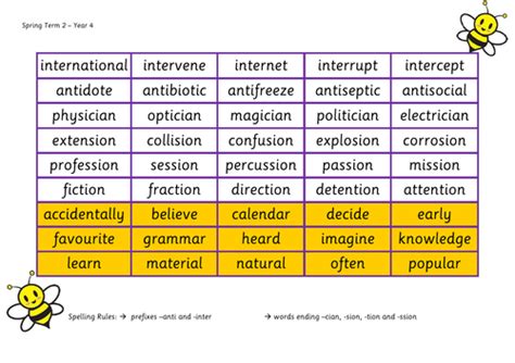 Year 4 Spelling Bee Mats Teaching Resources