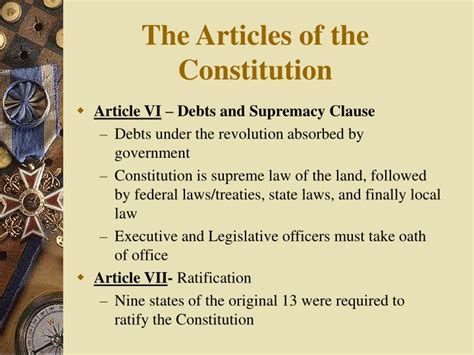 Article iv of the us constitution: PPT - Structure of the Constitution PowerPoint ...