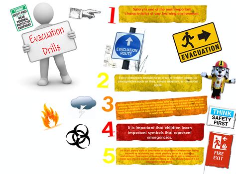 Clip Art Fire Evacuation Clip Art Library