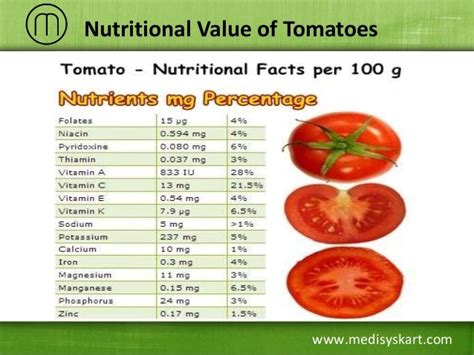 health benefits of eating tomatoes