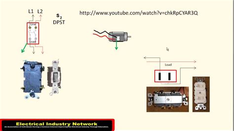 What size wire for 220 volt? Wiring Diagram Install Switch For 220v 3 - Wiring Diagram ...
