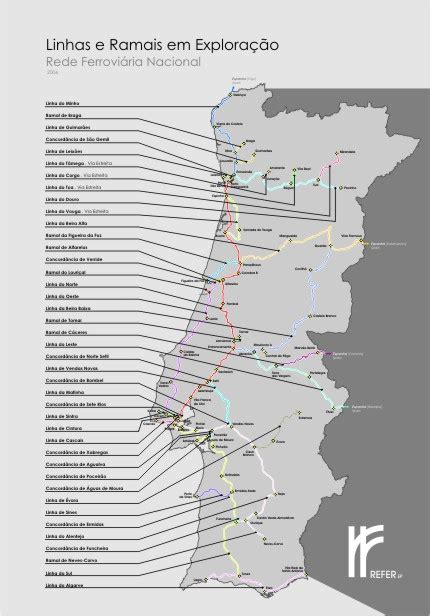 Portugal Rail Network Map