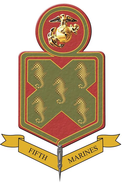 5th Marine Regiment Wikipedia