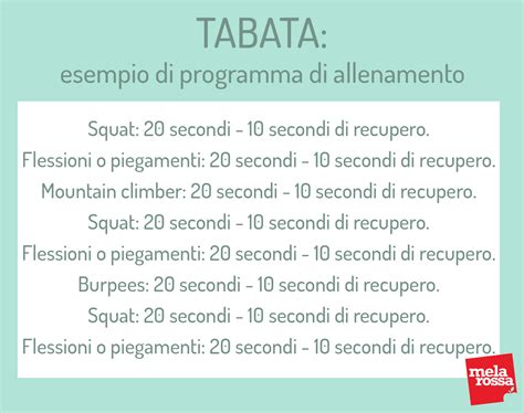 Tabata Cosè Come Funziona Il Metodo E Programmi Di Allenamento