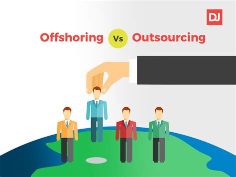 Outsourcing Work Meaning Management And Leadership