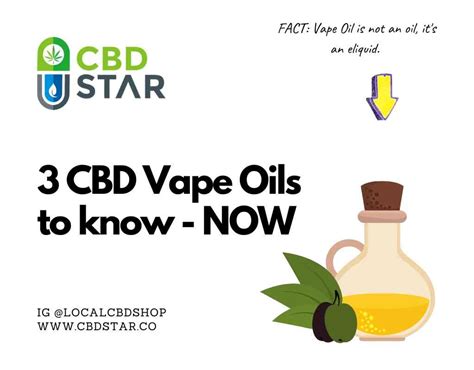 Their vape oil is a cbd isolate which is ideal for avoiding negative results on a drug test. Best CBD Vape Oil for Anxiety | Only 3 that matter (2020)