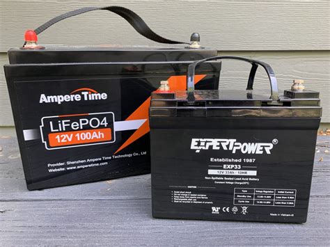Battery Amp Hour Capacity Calculator Footprint Hero