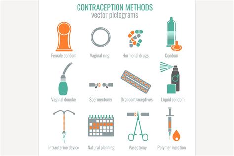 Contraception Methods Icons Icons ~ Creative Market