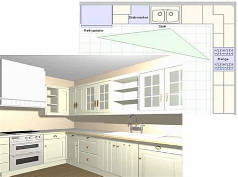 A kitchen layout is more than a footprint of your kitchen—it's a blueprint for how your kitchen will function. 5 Best Kitchen Layout Styles