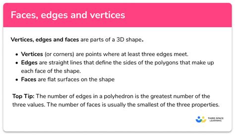 Faces Edges And Vertices Gcse Maths Steps And Examples