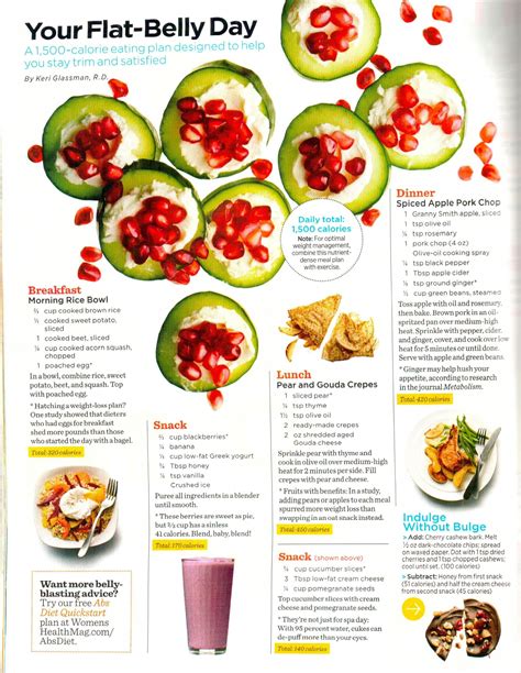 Diet Plan For Flat Belly
