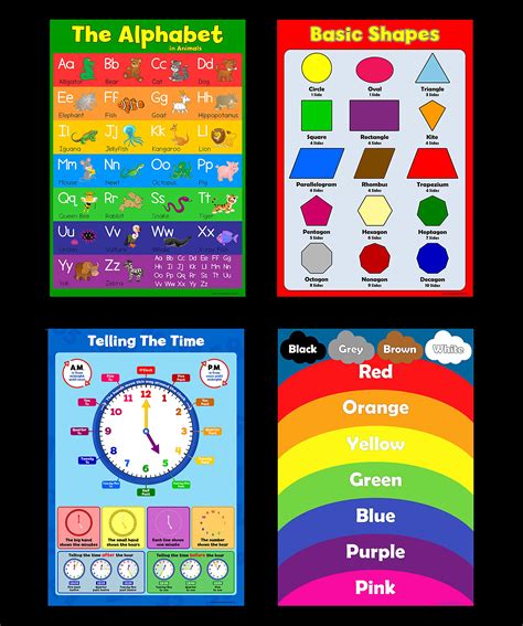 Buy Colourful Educational Poster Pack Of 12 For Kids Learning Charts