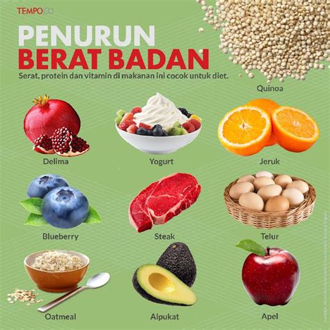 10 makanan yang bagus untuk kesehatan pankreas. Makanan-makanan Diet yang Tepat untuk Golongan Darah B ...