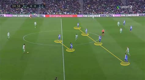 Previa j26 | real betis vs deportivo alavés. La Liga 2018/19 tactical Analysis: Real Betis vs Deportivo ...