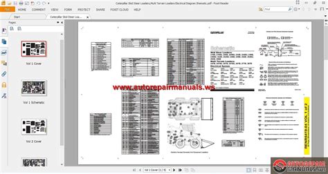 Caterpillar Skid Steer Loaders,Multi Terrain Loaders Electrical Diagram