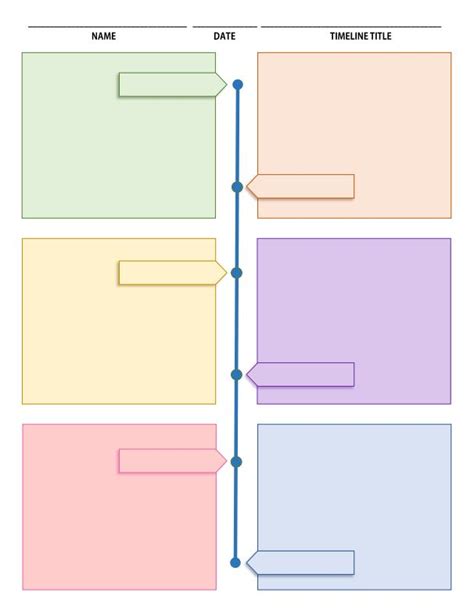 Aesthetic Timeline Template Canvaaaaaaaa