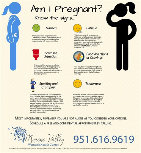 Cramping Early Stages Of Pregnancy Pregnancy Cramps American