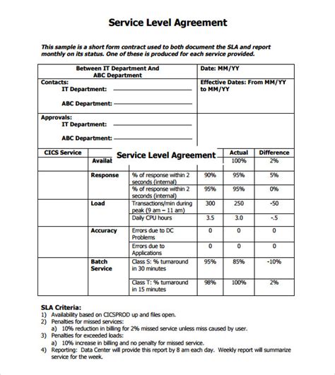Service Level Agreement Free Samples Examples Format
