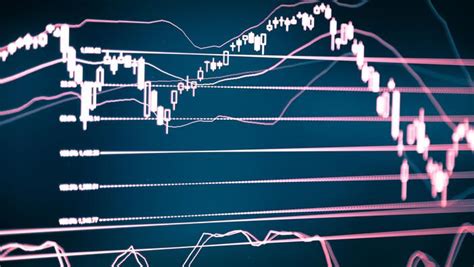 4 Indicadores De Trading Efectivos Que Todo Trader Debería Conocer