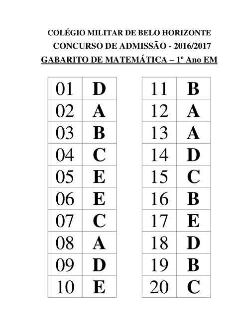 Questões Discursivas De Interpretação De Texto Com Gabarito Ensino Médio