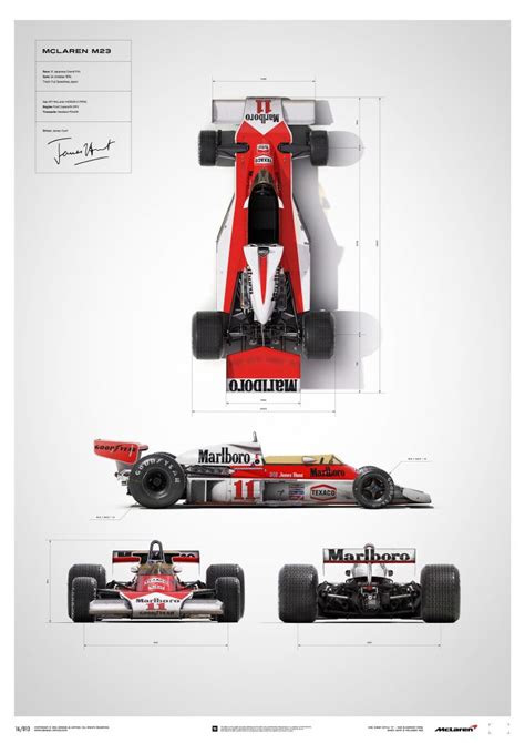 You'll with a range of poster sizes, paper stock and finishes, you're sure to get the look you want—and the price you need. James Hunt Poster Series