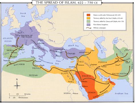 Expansion Of Islam