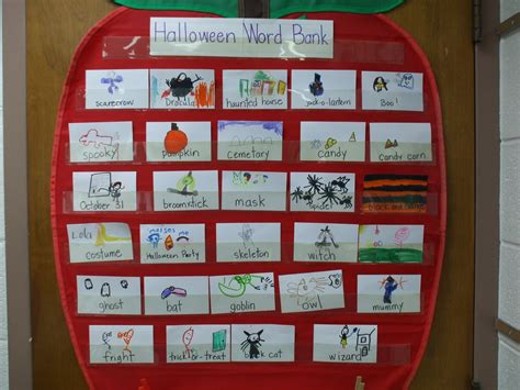 The current managing director of imf is christine legarde. Welcome to First Grade Room 5: Word Banks