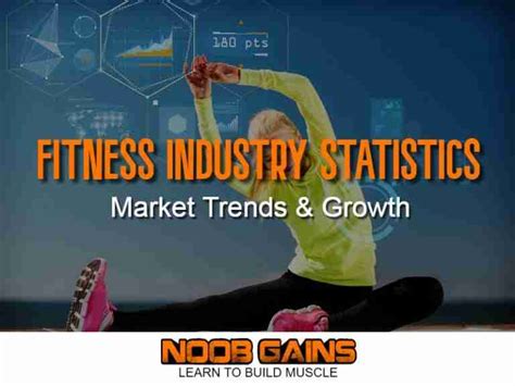 27 Fitness Industry Statistics And Growth Trends Noob Gains